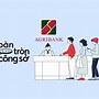 Agribank Com Vn Tuyển Dụng