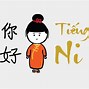 Biết Tiếng Trung Nên Làm Gì