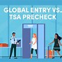 Global Entry Và Tsa Precheck فرق بينهم في الميه