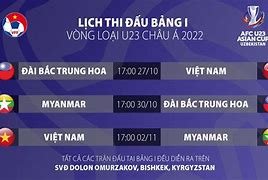 Lịch Thi Đấu Bóng Đá Giải Nga