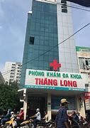 Phòng Khám Thăng Long Nam Định